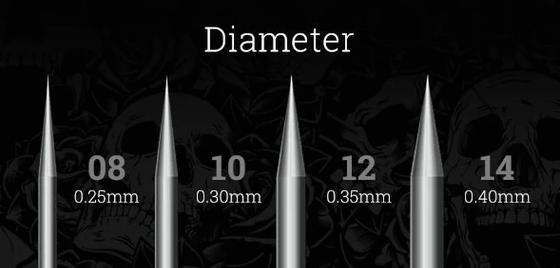 Aiguilles de maquillage permanent de 0,25 à 0,40 mm